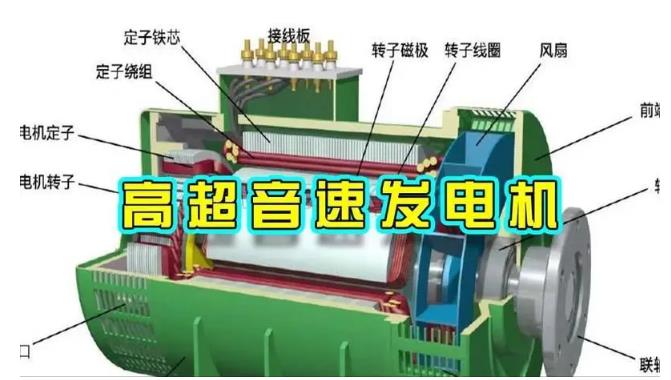 龙凤颠覆你对发电方式的认知！中国革命性发电机公开揭秘 